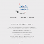 UAUS 기획전 <뜀틀_건축,틀을 뛰어넘다>