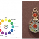 Love is forever, Moon Pendant