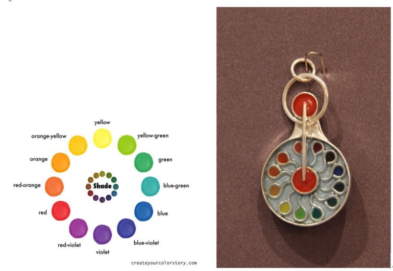 Love is forever, Moon Pendant
