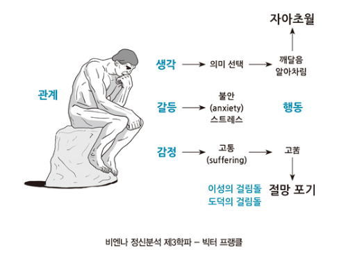 유쾌한 혁명을 작당하는 공동체 가이드북