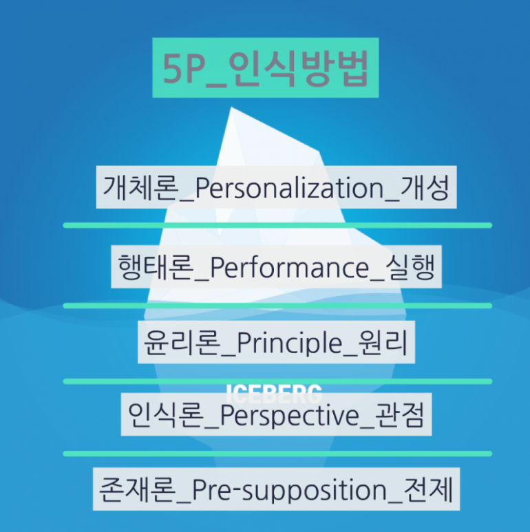 [인간과 관점 시리즈 1] 엠마누엘 레비나스_타자와 인상