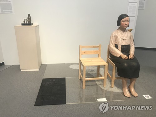 The Unfinished Story: About ’Comfort women’