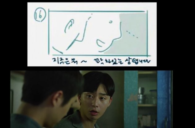 How Storyboarding Works