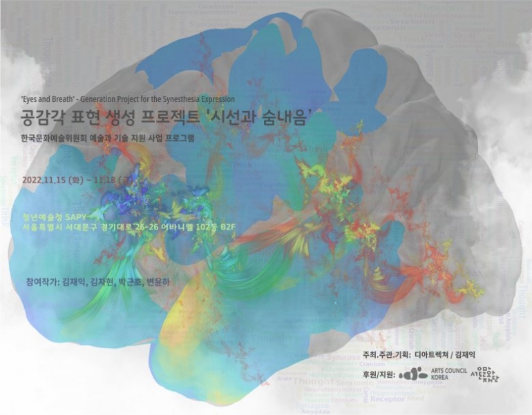 공감각 표현 생성 프로젝트 '시선과 숨내음’  'Eyes and Breath' - Generation Project for the Synesthesia Expression