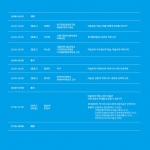 미술관 성찰: 커뮤니티, 미술, 미술관
